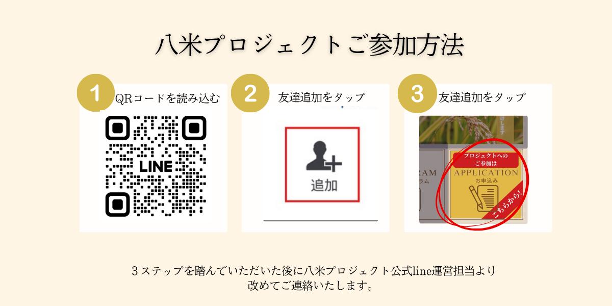 八米プロジェクトご参加方法 (QRコード)