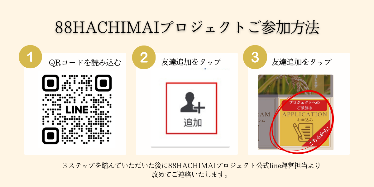 88HACHIMAIプロジェクトご参加方法 (QRコード)